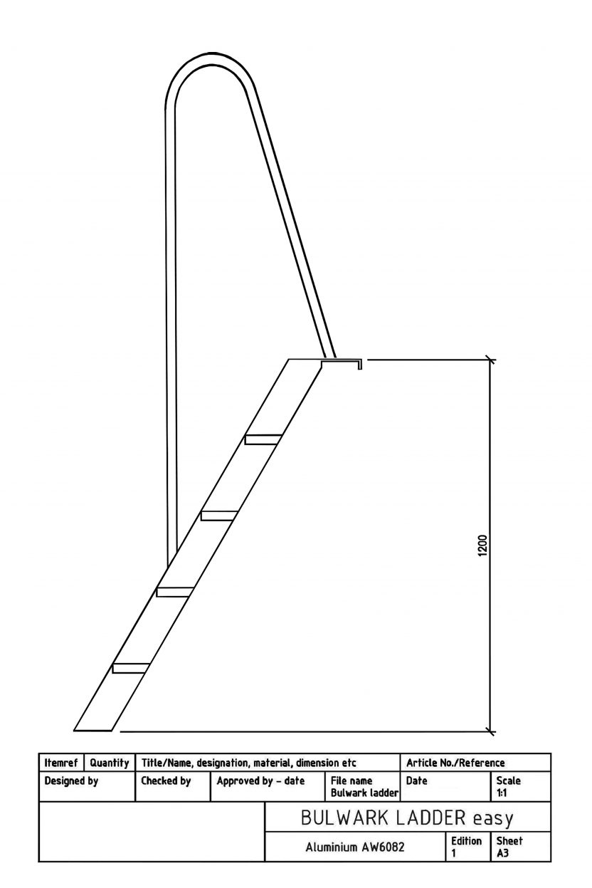 Products4Ships Bulwark ladder